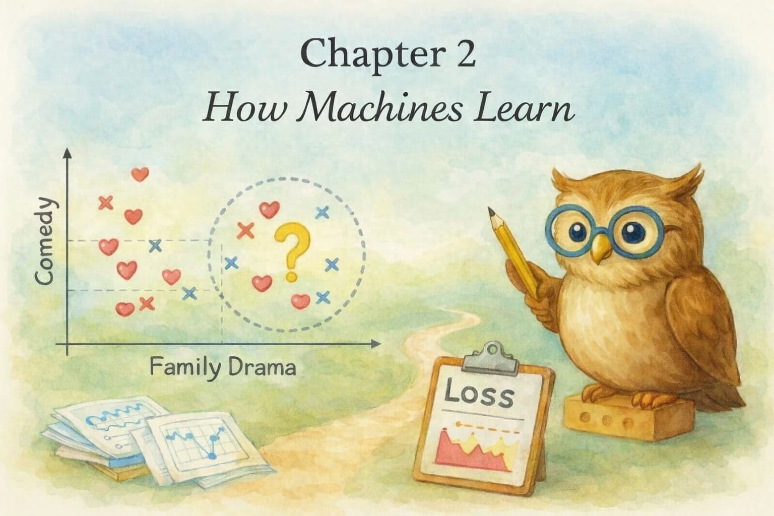 How Machines Learn